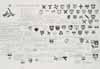 Family Tree of the Martyr Family